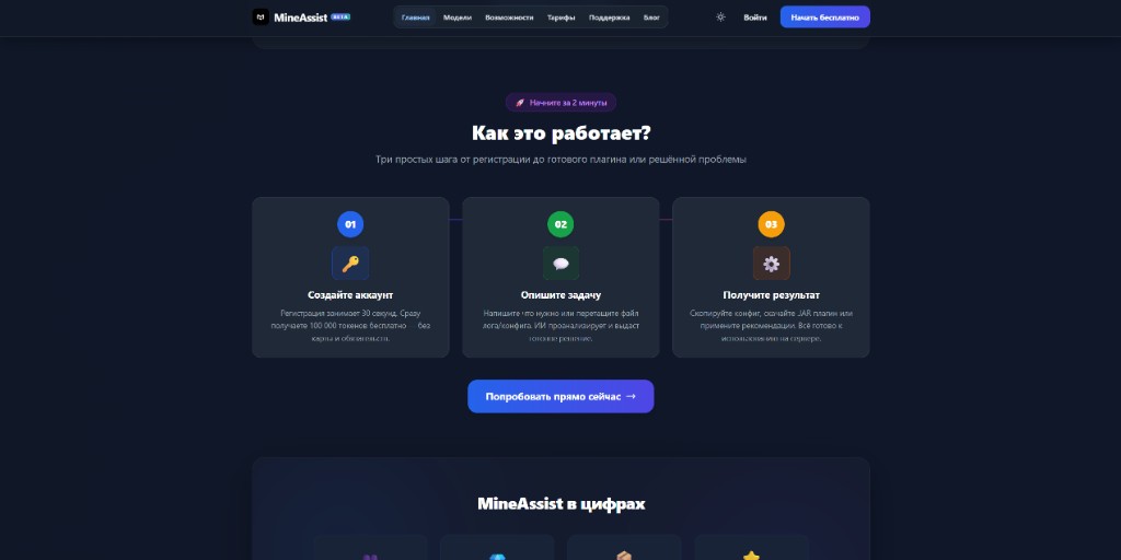 Как это работает — шаги для пользователя